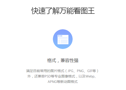 萬能看圖王