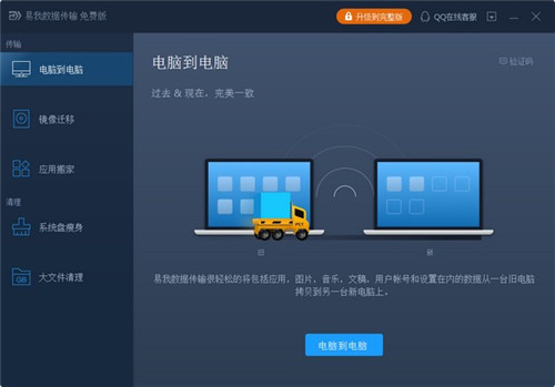 易我數(shù)據(jù)傳輸