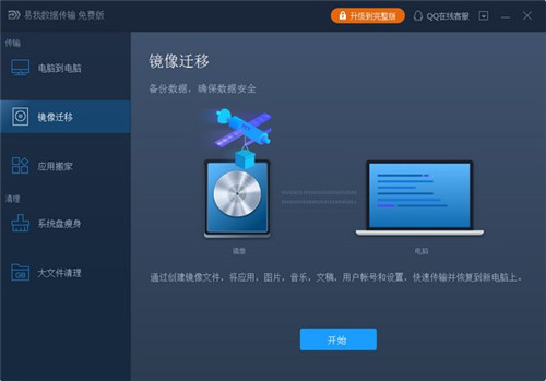 易我數(shù)據(jù)傳輸