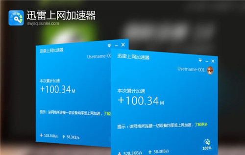 迅雷快鳥