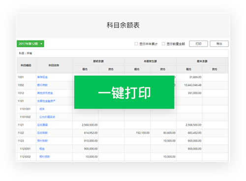 檸檬云財(cái)務(wù)軟件