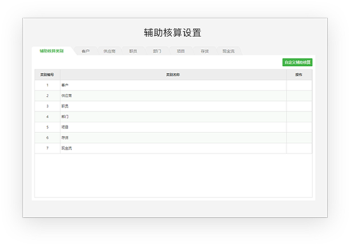 檸檬云財(cái)務(wù)軟件