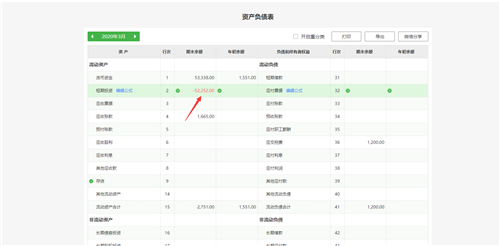 檸檬云財(cái)務(wù)軟件