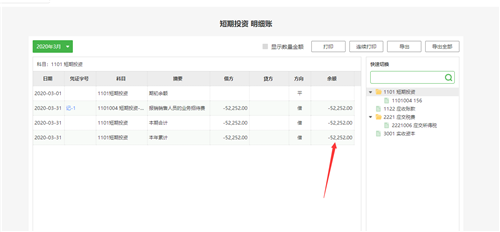 檸檬云財(cái)務(wù)軟件