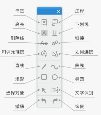 CAJ云閱讀