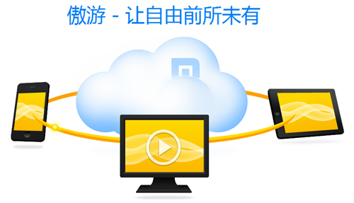 傲游瀏覽器5.3.8
