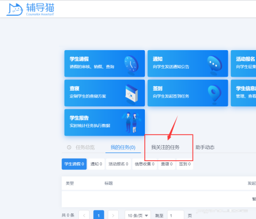 輔導(dǎo)貓