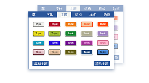 迅捷思維導(dǎo)圖