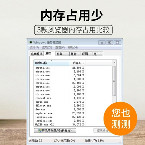 螞蟻瀏覽器