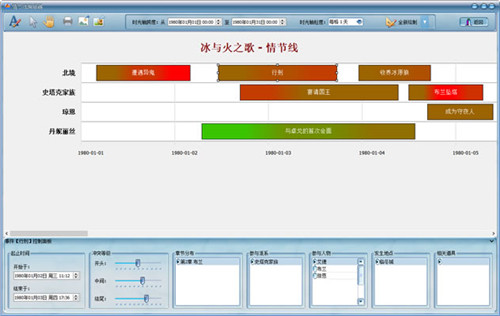 NovelStudio小說創(chuàng)作室