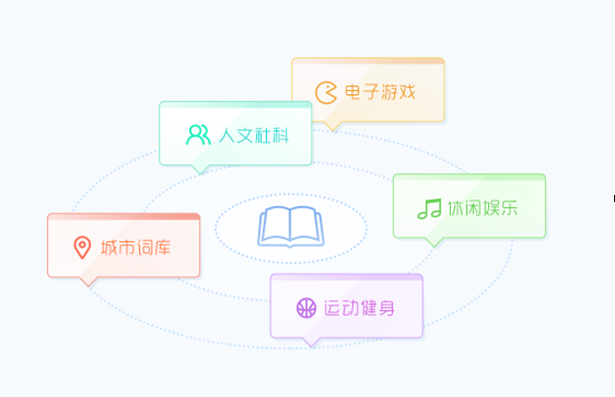 QQ拼音輸入法6.6.6
