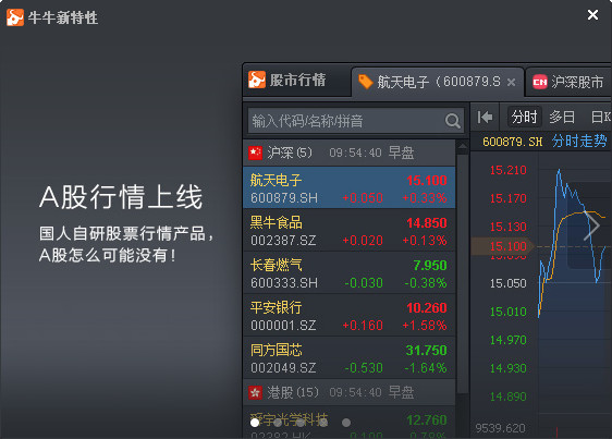 富途牛牛