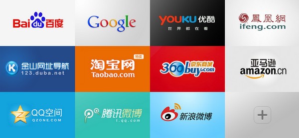 獵豹安全瀏覽器8.0.0.2