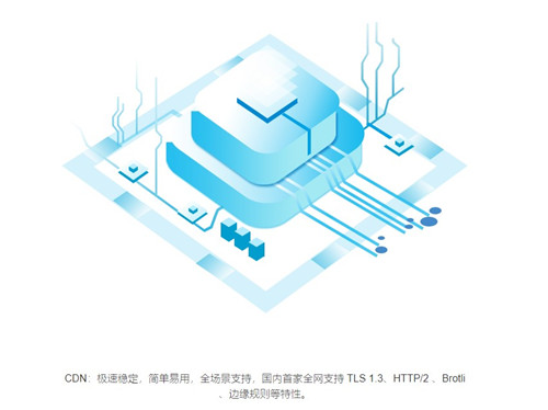 又拍云資源管理器