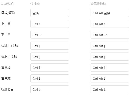 喜馬拉雅fm1.3.3.476