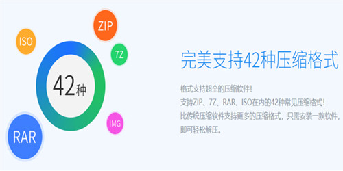 2345好壓6.0.2