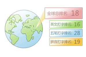 金山打字通2.2.0.55