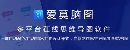 愛莫腦圖