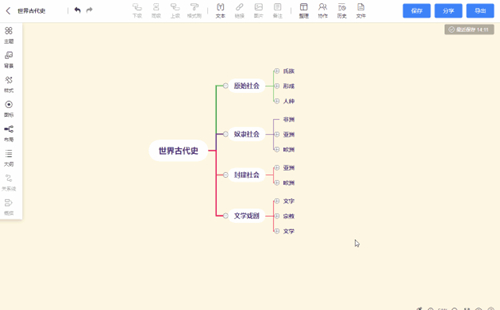 愛莫腦圖