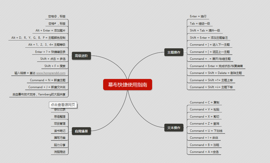 幕布軟件