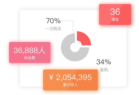 微師8.5.7