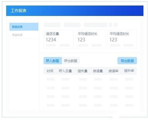 米多客