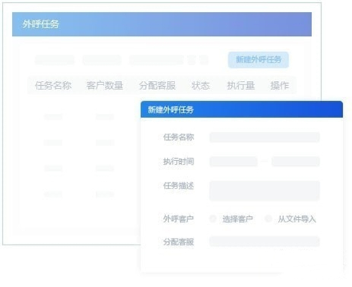 米多客