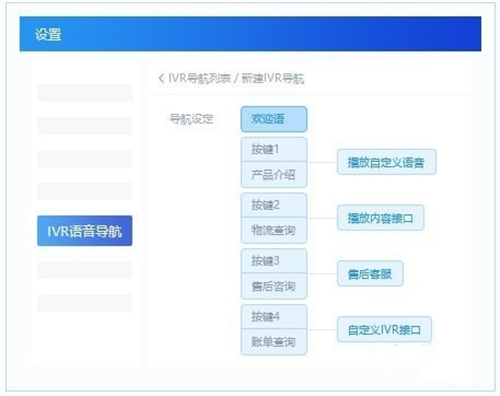 米多客