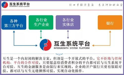 企業(yè)工作臺