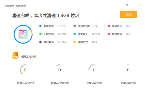 火絨安全軟件5.0.55.2
