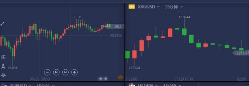 交易俠