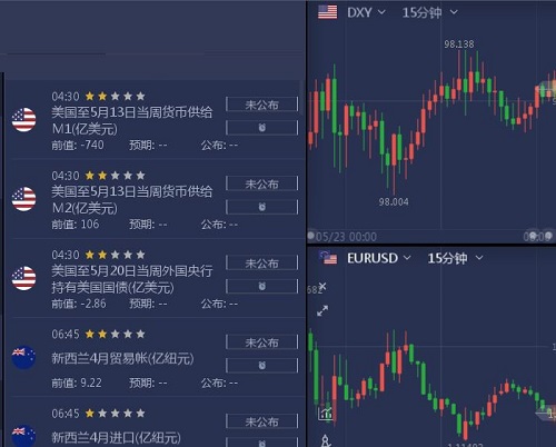 交易俠