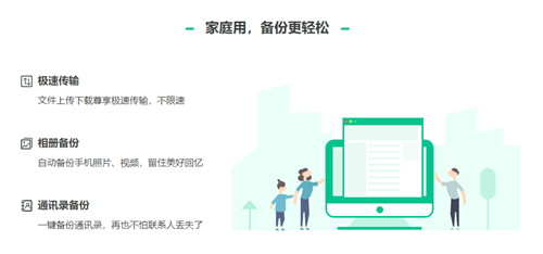 360安全云盤
