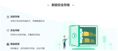360安全云盤