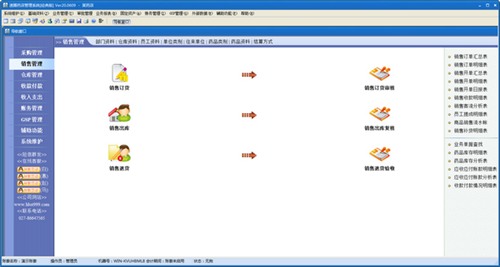 速拓醫(yī)藥GSP管理系統(tǒng)