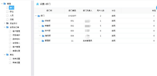 企業(yè)合同管理