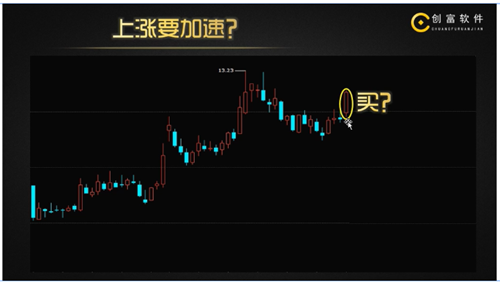 創(chuàng)富軟件