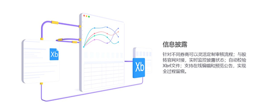 督導(dǎo)助手