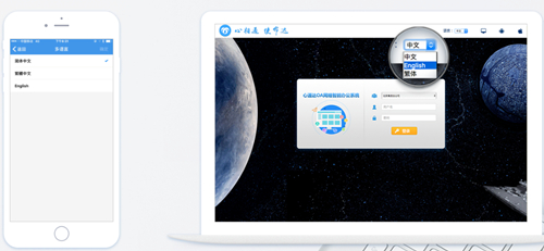心通達