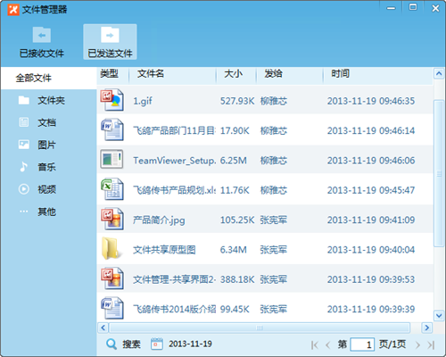 飛鴿傳書5.1.2