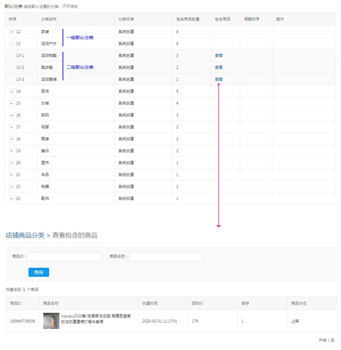 拼多多商家工作臺