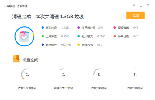 火絨安全5.0.44.7