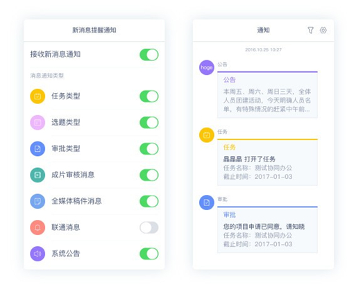阿米協(xié)同
