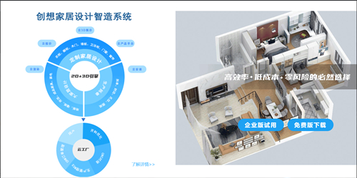 創(chuàng)想3D家居設(shè)計(jì)