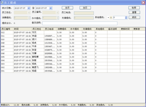 1+1美容美發(fā)管理系統(tǒng)