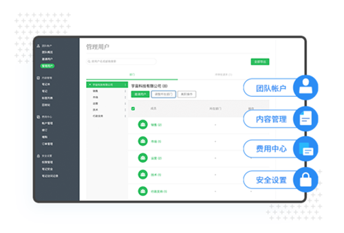 印象團隊
