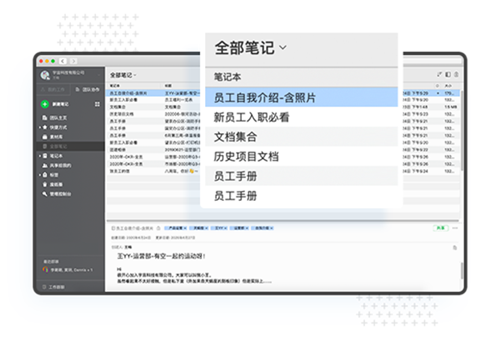 印象團隊