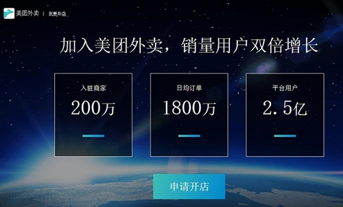 美團外賣商家版4.16.0
