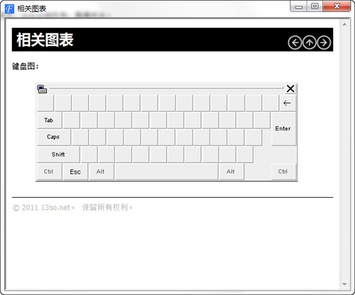 五音輸入法
