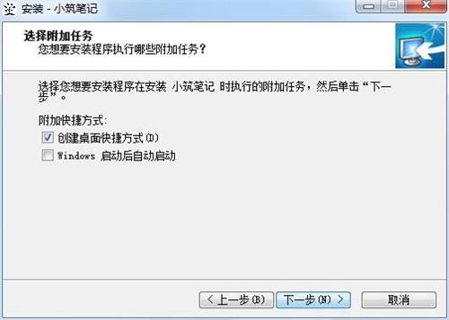 小筑筆記